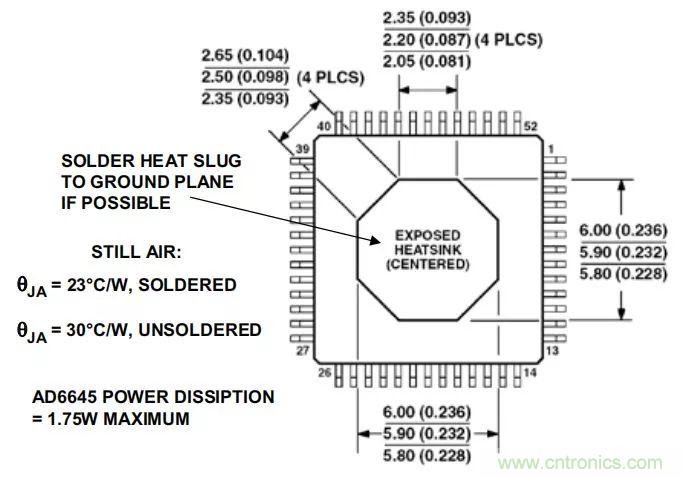 夏日炎炎，電路散熱技巧你都Get到?jīng)]有？