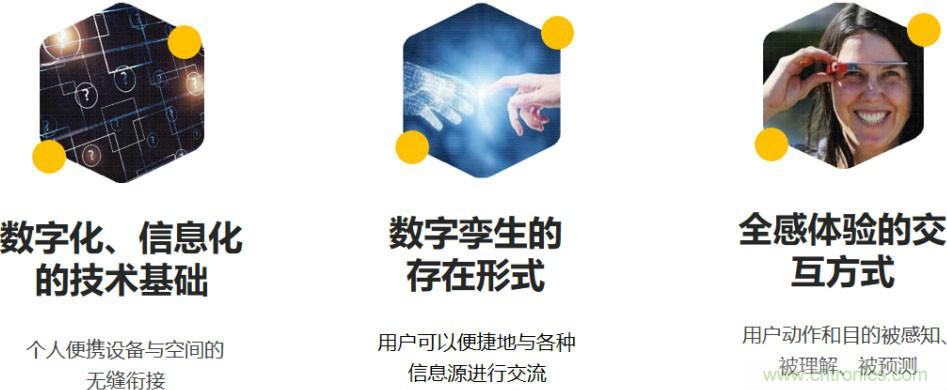 首提&ldquo;智慧空間&rdquo;，智能眼鏡將迎來(lái)新春天