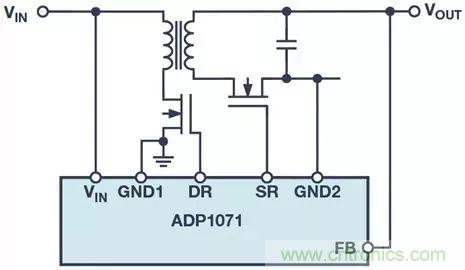 拒絕光耦合器，這幾款有趣兒的解決方案了解一下？