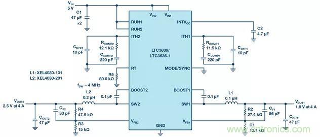 這款高效又緊湊的電源解決方案，用過的設(shè)計(jì)師們都說好