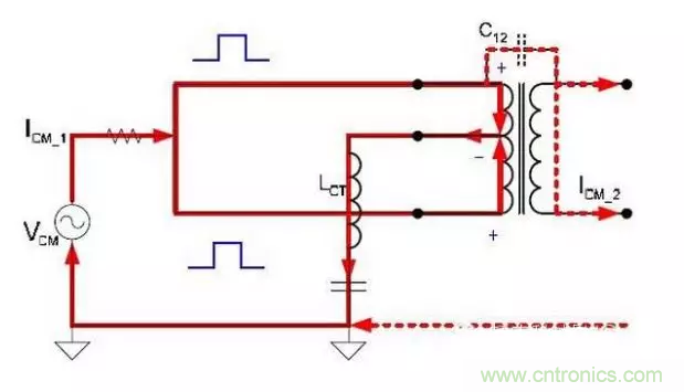 路由器主板布局布線的幾個坑，你踩過嗎？