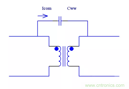 路由器主板布局布線的幾個坑，你踩過嗎？