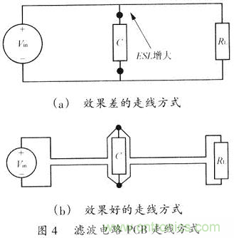 開(kāi)關(guān)電源的PCB布線設(shè)計(jì)技巧&mdash;&mdash;降低EMI