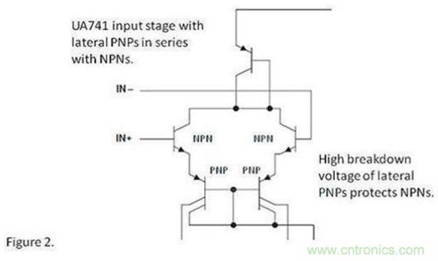 將運算放大器用作比較器，可行么？