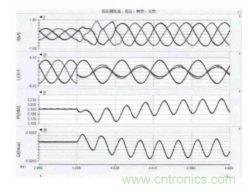 光伏逆變器短路時(shí)電路會(huì)出現(xiàn)哪些特征？