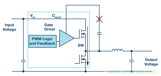 開關(guān)轉(zhuǎn)換時，最大效率與最小電磁干擾如何&ldquo;兼得&rdquo;？