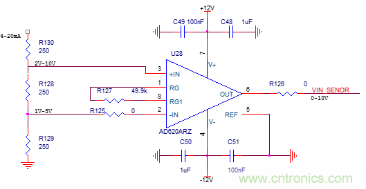 運放設計這十個坑點，你遇到過幾個？