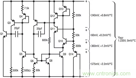 【干貨 】 如何選擇合適的基準(zhǔn)電壓源？（二）