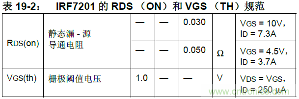 收藏！5V轉(zhuǎn)3.3V電平的19種方法技巧