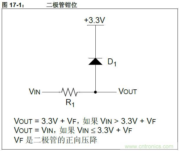 收藏！5V轉(zhuǎn)3.3V電平的19種方法技巧