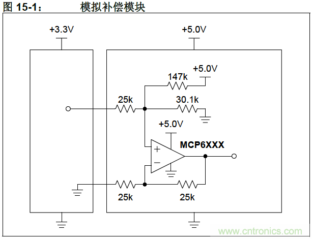 收藏！5V轉(zhuǎn)3.3V電平的19種方法技巧