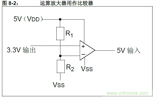 收藏！5V轉(zhuǎn)3.3V電平的19種方法技巧