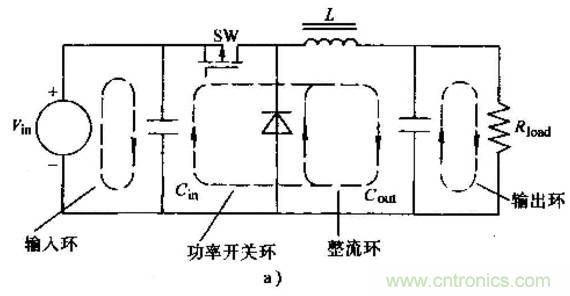 如何做好開關(guān)電源設(shè)計(jì)最重要的一步？（一）