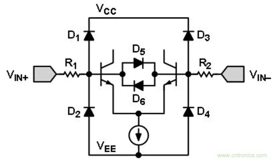 放大器集成過壓保護有多重要？