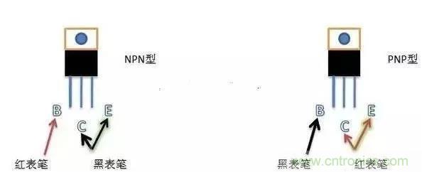 四句口訣讓你分分鐘玩轉(zhuǎn)三極管！