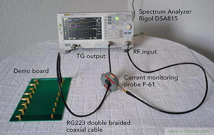 EMC設(shè)計(jì)中比環(huán)路面積更重要的是什么？