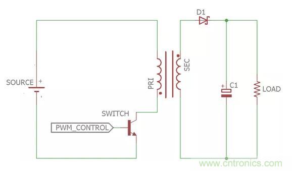 一文讀懂反激變換器種類、電路、效率、工作原理！