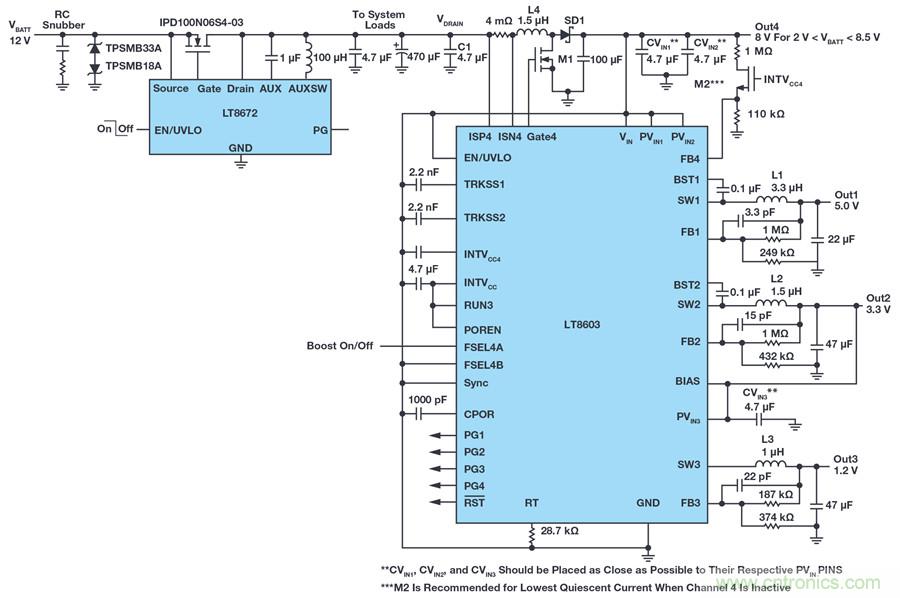 惡劣汽車環(huán)境怎么破？這幾個解決方案輕松搞定