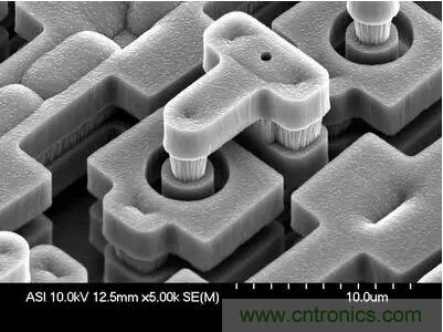 MEMS為何獨領(lǐng)風(fēng)騷？看完這篇秒懂！