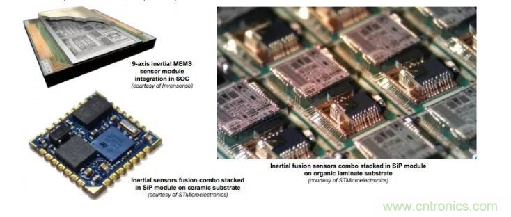 MEMS為何獨領(lǐng)風(fēng)騷？看完這篇秒懂！