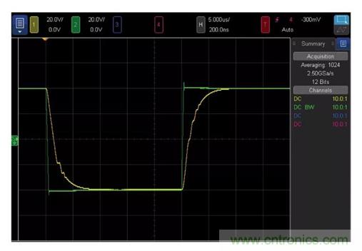 低壓變高壓，運算放大器自舉實現(xiàn)更優(yōu)性能！