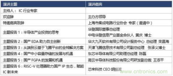360度視角，一文帶你全覽第94屆中國(guó)電子展同期活動(dòng)！