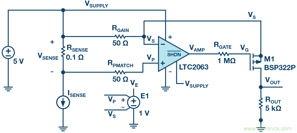 為什么MOSFET柵極前要放100 &Omega; 電阻？為什么是 100 &Omega;？