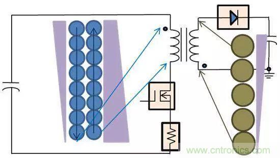 老工程師多年經(jīng)驗(yàn)總結(jié)，開關(guān)電源傳導(dǎo)EMI太重要了！