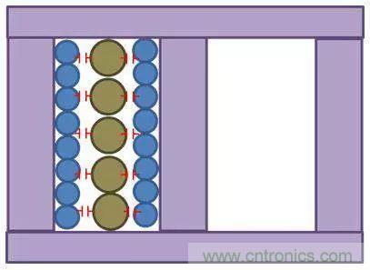 老工程師多年經(jīng)驗(yàn)總結(jié)，開關(guān)電源傳導(dǎo)EMI太重要了！