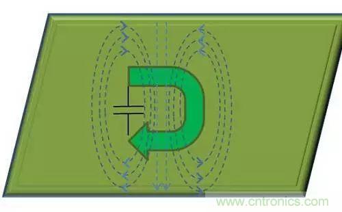 老工程師多年經(jīng)驗(yàn)總結(jié)，開關(guān)電源傳導(dǎo)EMI太重要了！