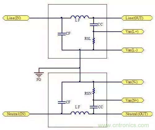 老工程師多年經(jīng)驗(yàn)總結(jié)，開關(guān)電源傳導(dǎo)EMI太重要了！