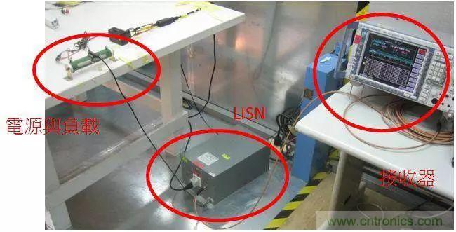 老工程師多年經(jīng)驗(yàn)總結(jié)，開關(guān)電源傳導(dǎo)EMI太重要了！