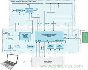 電池制造效率如何提高50%？這篇文章告訴你~