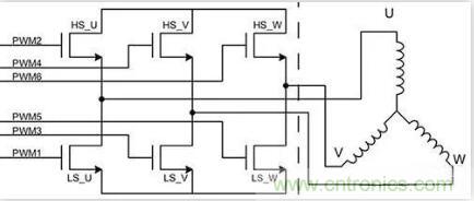 如何匹配門極驅(qū)動(dòng)器，來增強(qiáng)型GaN功率晶體管？
