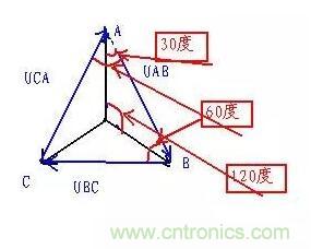 三相電變成兩相電的接線方法，超實(shí)用！