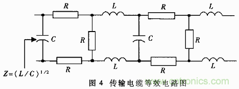 UART、RS-232、RS-422、RS-485之間有什么區(qū)別？