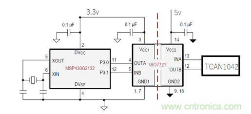 電動(dòng)車新國(guó)標(biāo)如何應(yīng)對(duì)？TI 來(lái)提供BMS解決方案！