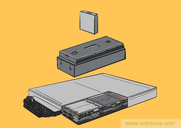 圓柱、方形、軟包，電動(dòng)車(chē)電池之間的差距比你想象得大