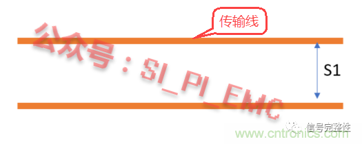 高速PCB設(shè)計(jì)時(shí)，保護(hù)地線要還是不要？
