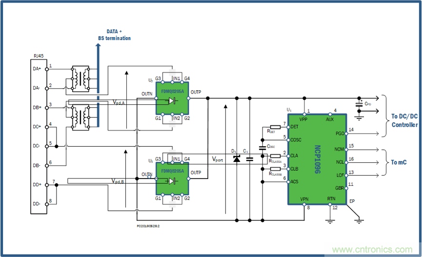 PoE以太網(wǎng)供電標(biāo)準(zhǔn)又升級了，你的PD控制器選好了嗎？