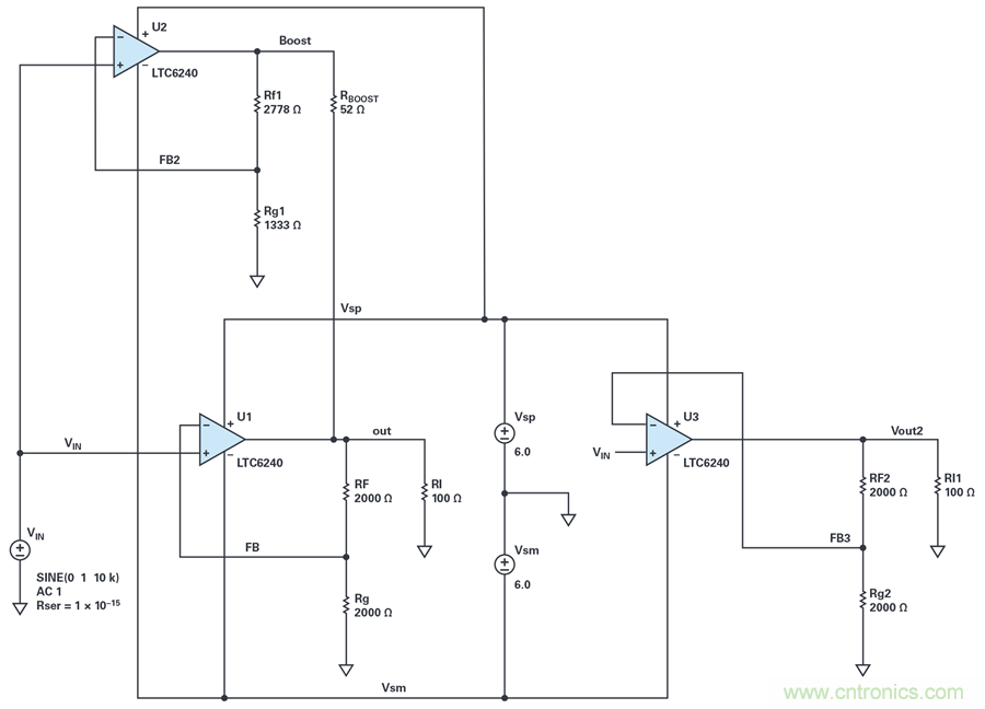 您真的能通過(guò)運(yùn)算放大器實(shí)現(xiàn)ppm精度嗎？