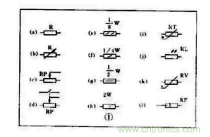 【收藏】電路圖符號(hào)超強(qiáng)科普，讓你輕松看懂電路圖