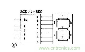 【收藏】電路圖符號(hào)超強(qiáng)科普，讓你輕松看懂電路圖
