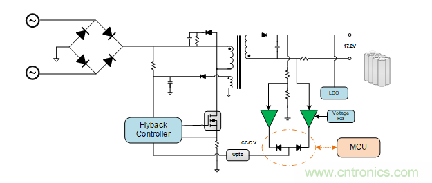 面臨掃地機(jī)器人設(shè)計(jì)挑戰(zhàn)？這六種情況可以用小型放大器搞定！
