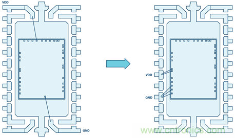 &sum;-&Delta;型ADC時鐘&mdash;不僅僅是抖動