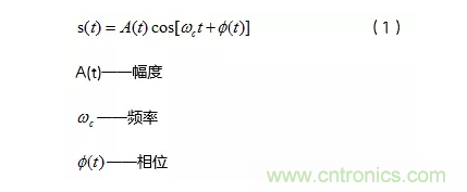 5G調(diào)制怎么實(shí)現(xiàn)的？原來通信搞到最后，都是數(shù)學(xué)!