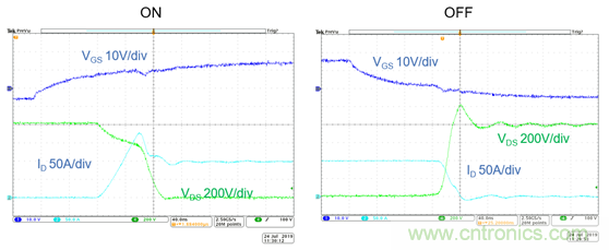 為什么超低阻抗SiC FET受歡迎？它能使系統(tǒng)冷卻運(yùn)行！
