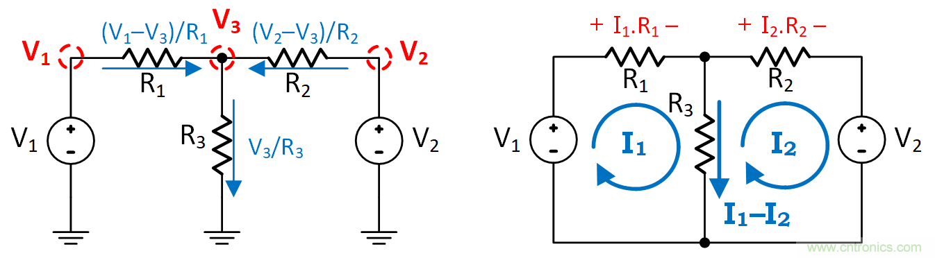 如何避免&ldquo;接地錯覺&rdquo;？工程師該知道的