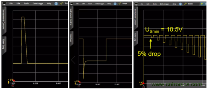 O！M！G ！讓你尖叫的APS先進電源系統(tǒng)