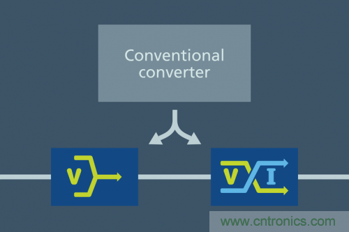 Vicor 和Phasor合作提供分比式電源架構(gòu) 大幅增強(qiáng)移動衛(wèi)星的連通性 Vicor 和Phasor合作提供分比式電源架構(gòu) 大幅增強(qiáng)移動衛(wèi)星的連通性